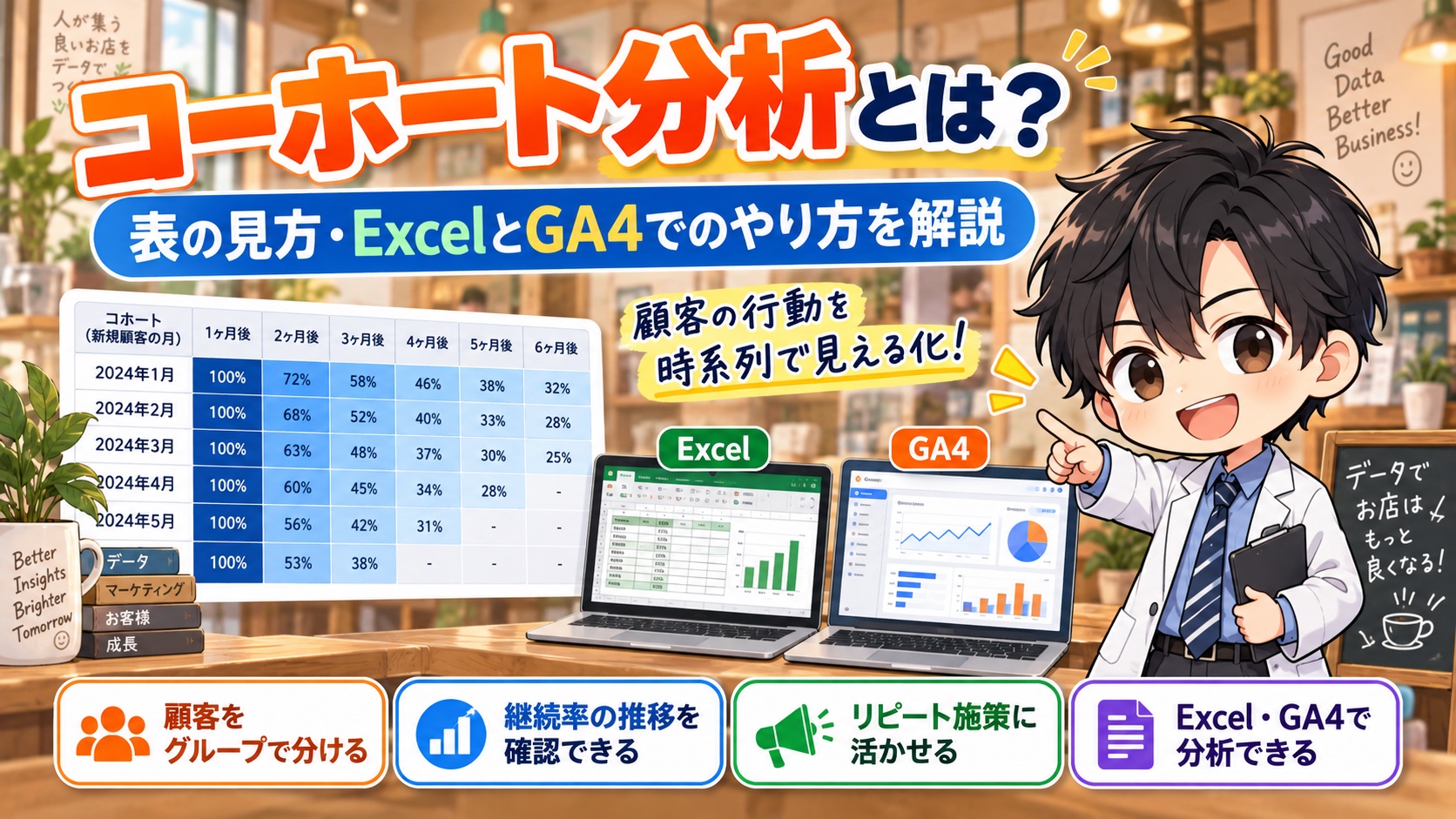 コーホート分析とは？表の見方・ExcelとGA4でのやり方を解説