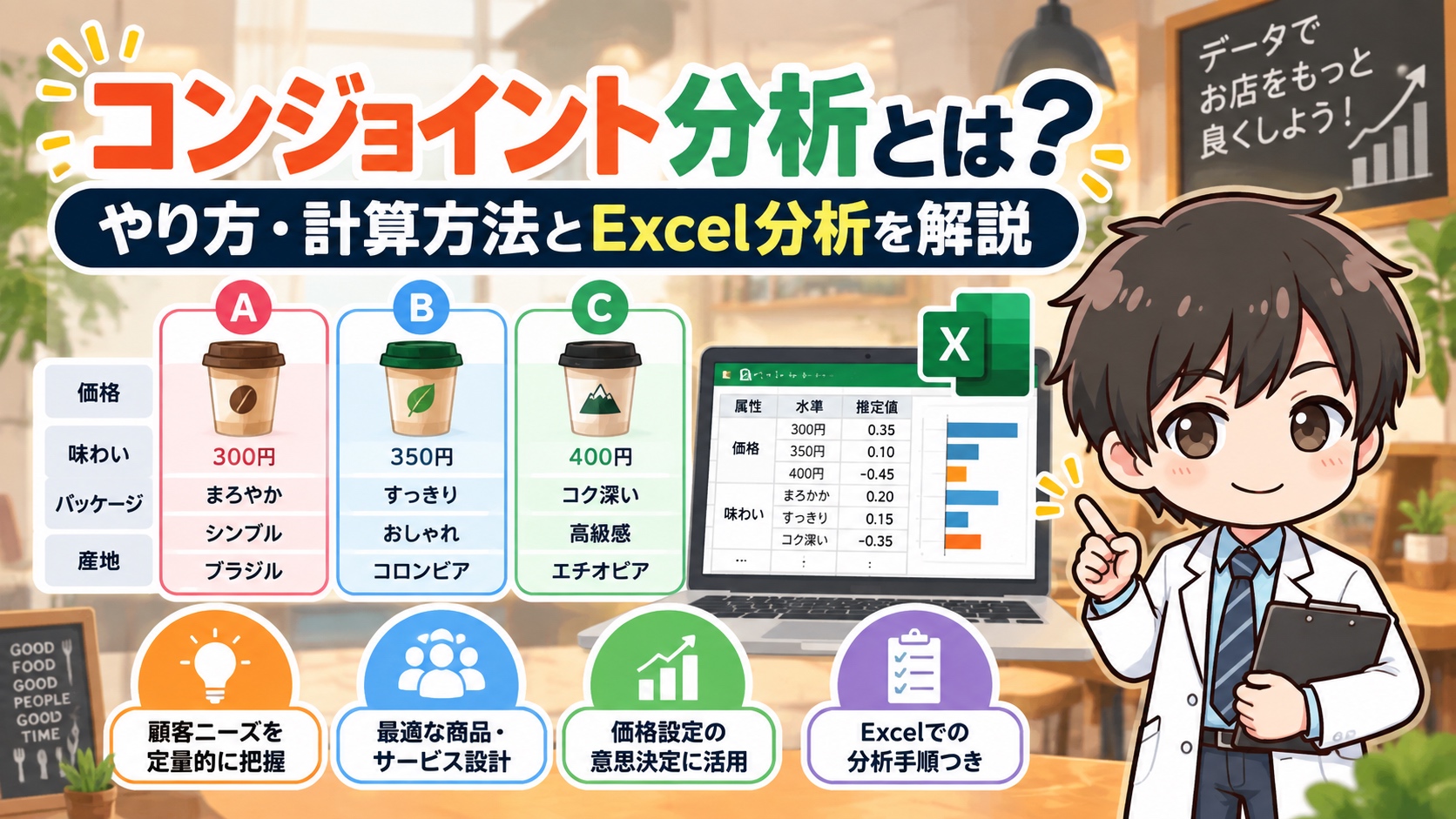 コンジョイント分析とは？やり方・計算方法とExcel分析を解説