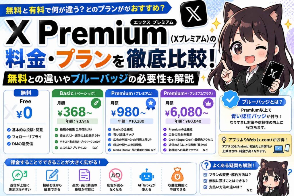 X Premium（Xプレミアム）の料金・プランを徹底比較！無料との違いやブルーバッジの必要性も解説
