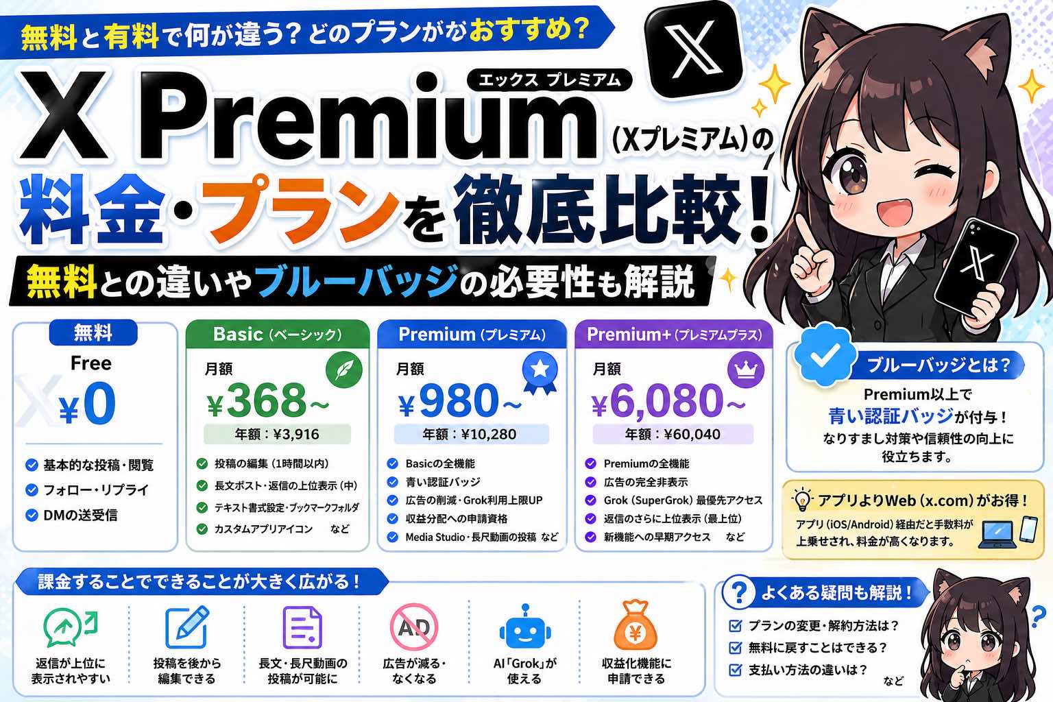 X Premium(Xプレミアム)の料金・プランを徹底比較!無料との違いやブルーバッジの必要性も解説