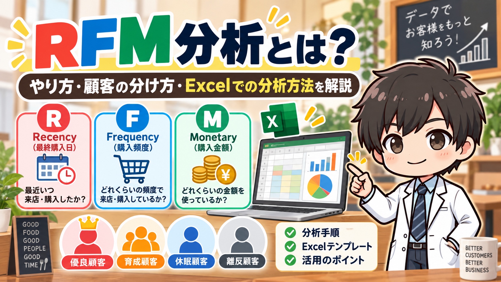 RFM分析とは？やり方・顧客の分け方・Excelでの分析方法を解説