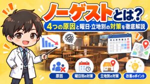 ノーゲス