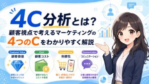 4C分析とは？顧客視点で考えるマーケティングの4つのCをわかりやすく解説