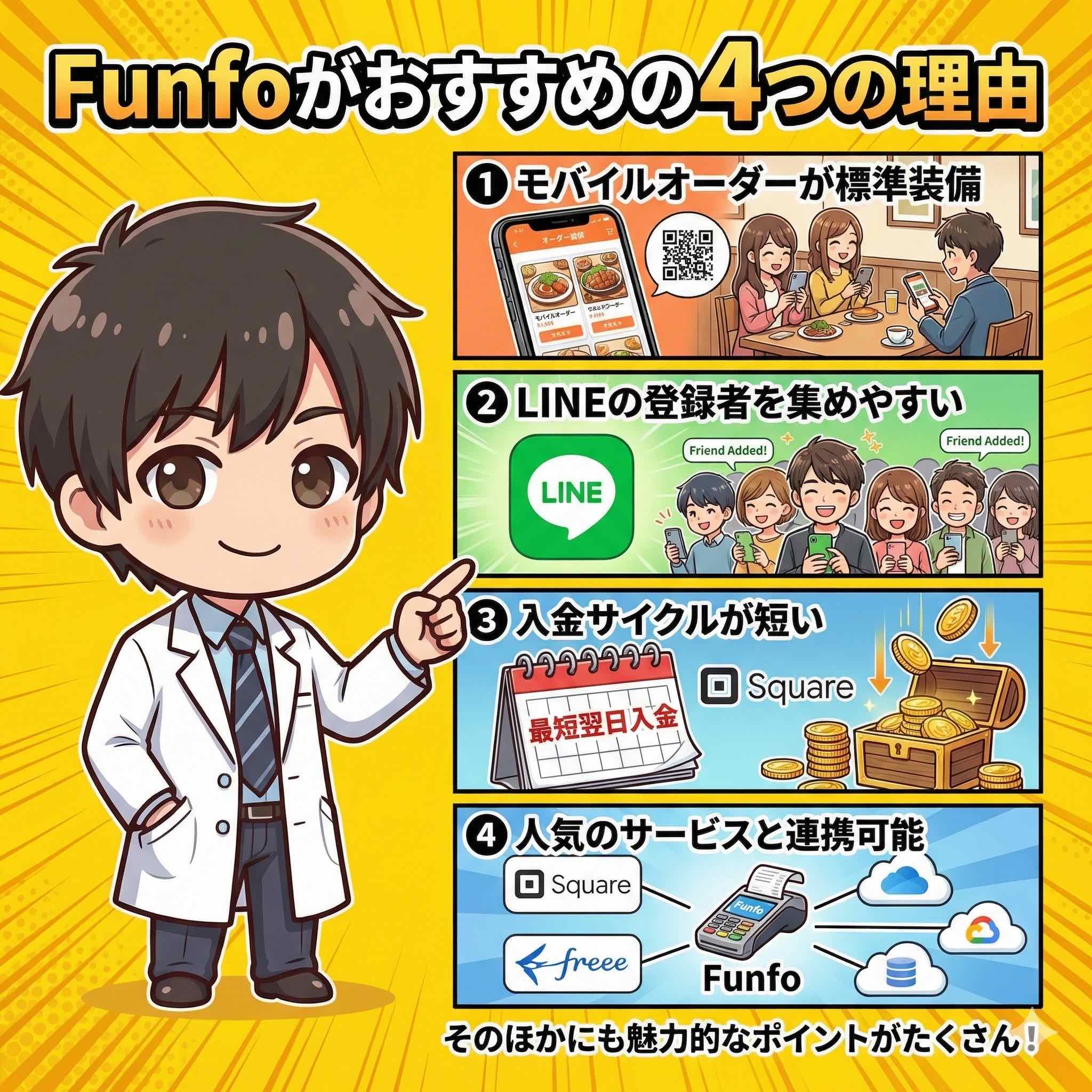 Funfoがおすすめの4つの理由を解説するインフォグラフィック