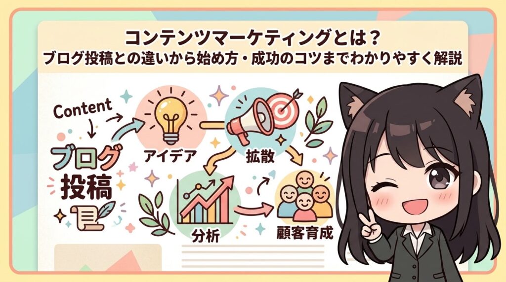 コンテンツマーケティングとは？ブログ投稿との違いから始め方・成功のコツまでわかりやすく解説