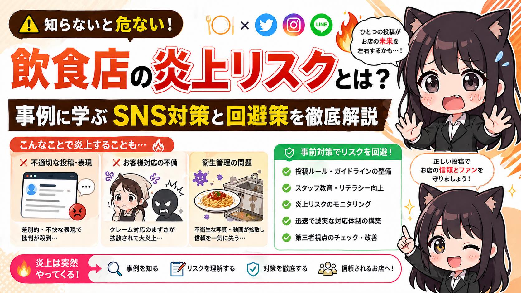 飲食店の炎上リスクとは？事例に学ぶSNS対策と回避策を徹底解説