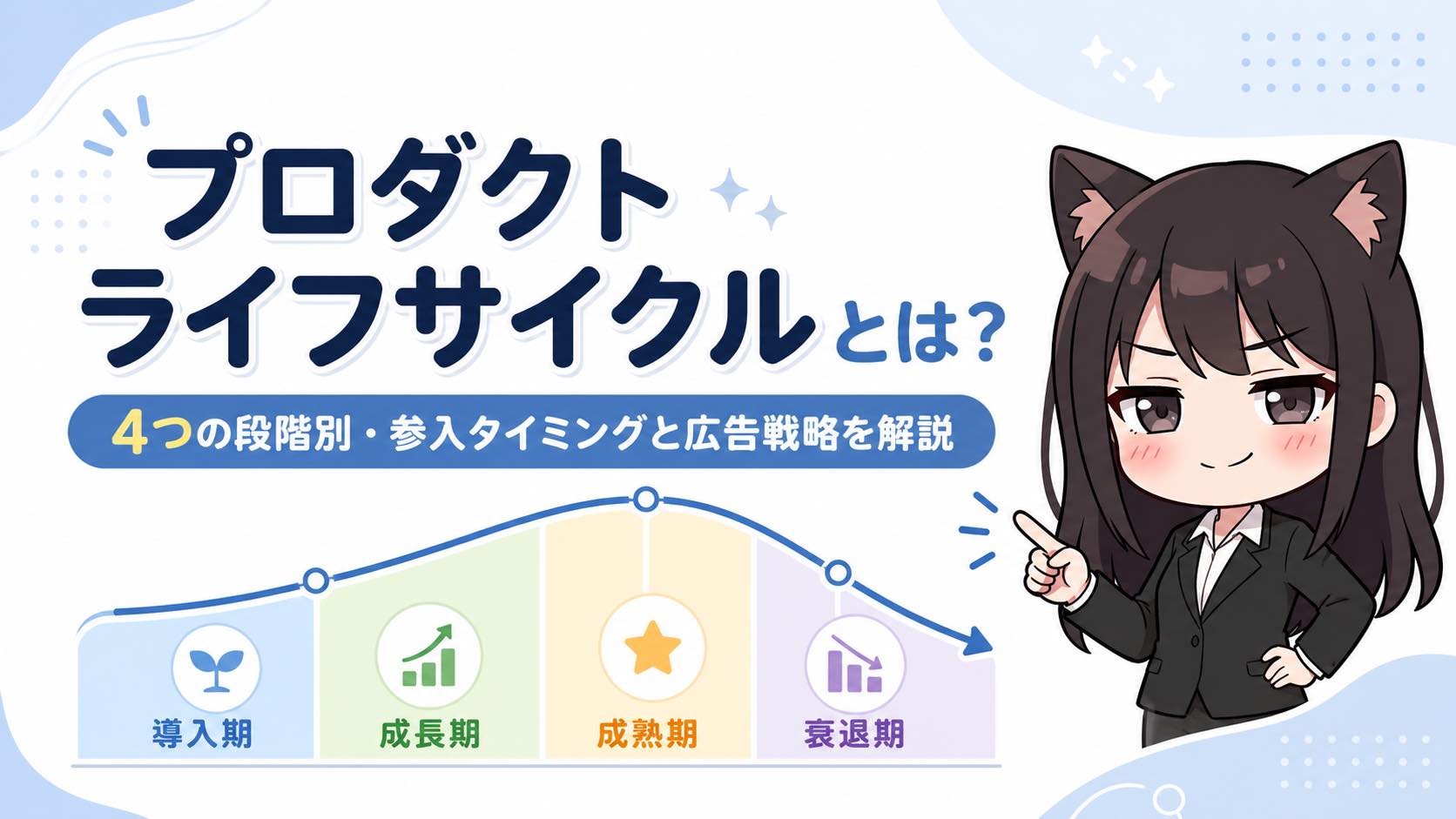 プロダクトライフサイクルとは？4つの段階別・参入タイミングと広告戦略を解説