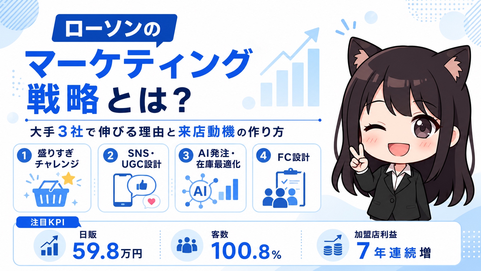 ローソンのマーケティング戦略とは？大手3社で伸びる理由と来店動機の作り方