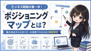 ポジショニングマップとは？軸の決め方から作り方・AI活用プロセスまで徹底解説