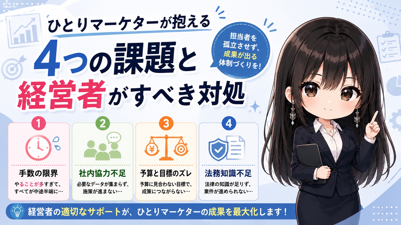ひとりマーケターが抱える4つの課題と経営者がすべき対処