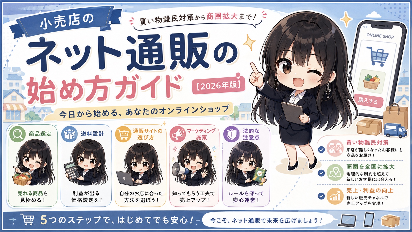 小売店のネット通販の始め方ガイド｜買い物難民対策から商圏拡大まで【2026年版】
