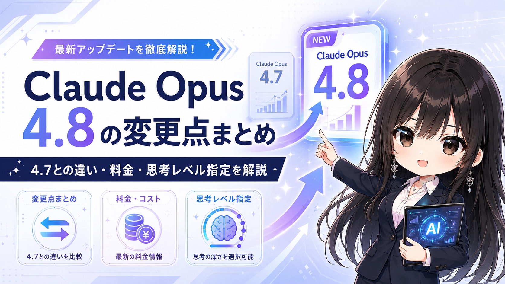 Claude Opus 4.8の変更点まとめ｜4.7との違い・料金・思考レベル指定を解説