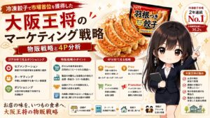 大阪王将のマーケティング戦略｜冷凍餃子で市場首位を獲得した物販戦略と4P分析