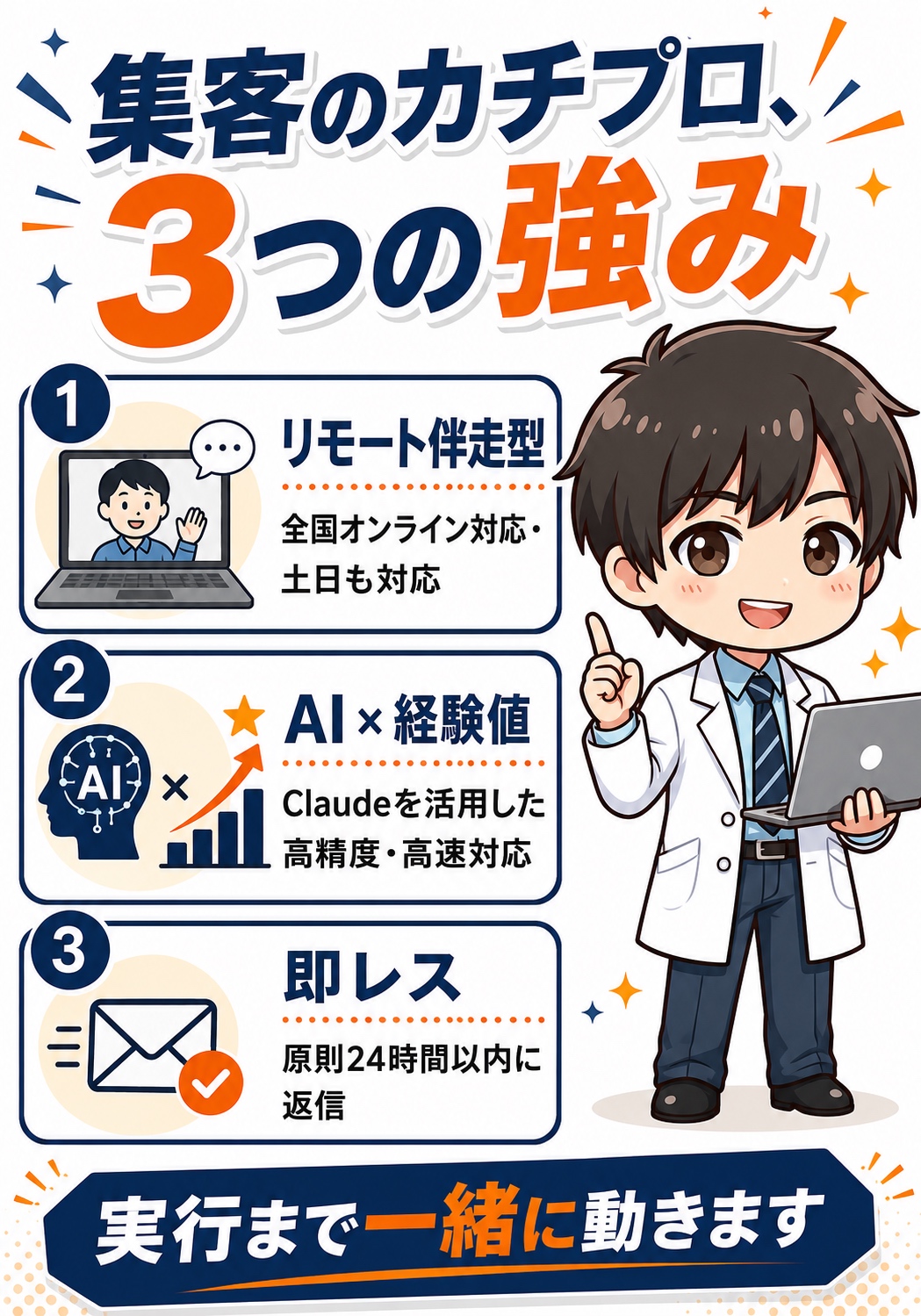 実際の支援事例