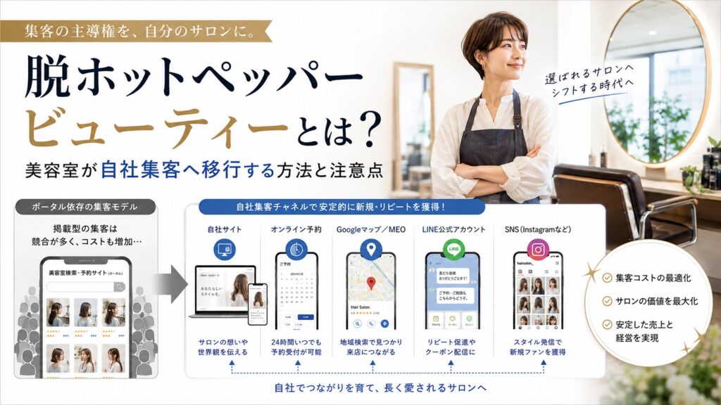 脱ホットペッパービューティーとは？美容室が自社集客へ移行する方法と注意点