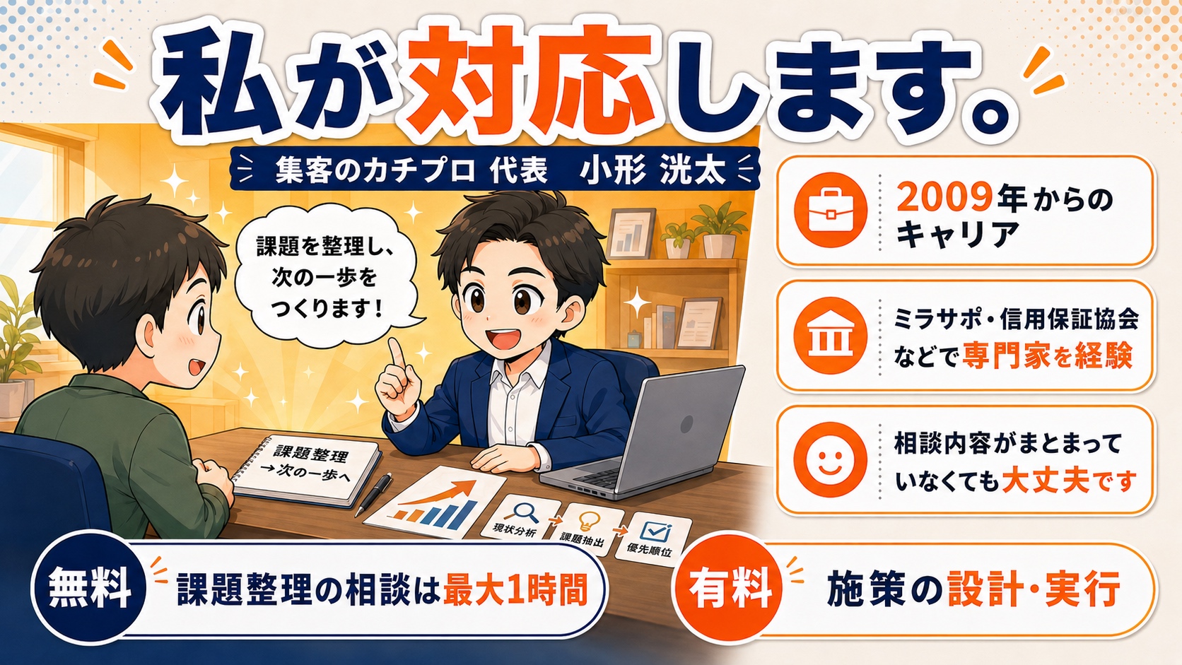 集客のカチプロ代表の小形洸太が、集客課題を整理して次の一歩をつくる相談対応