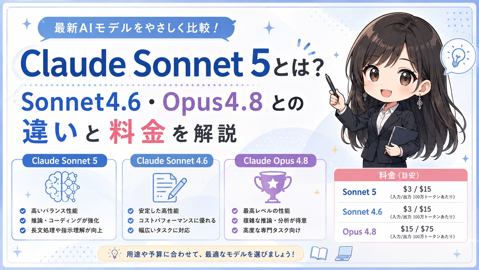 Claude Sonnet 5とは？Sonnet4.6・Opus4.8との違いと料金を解説