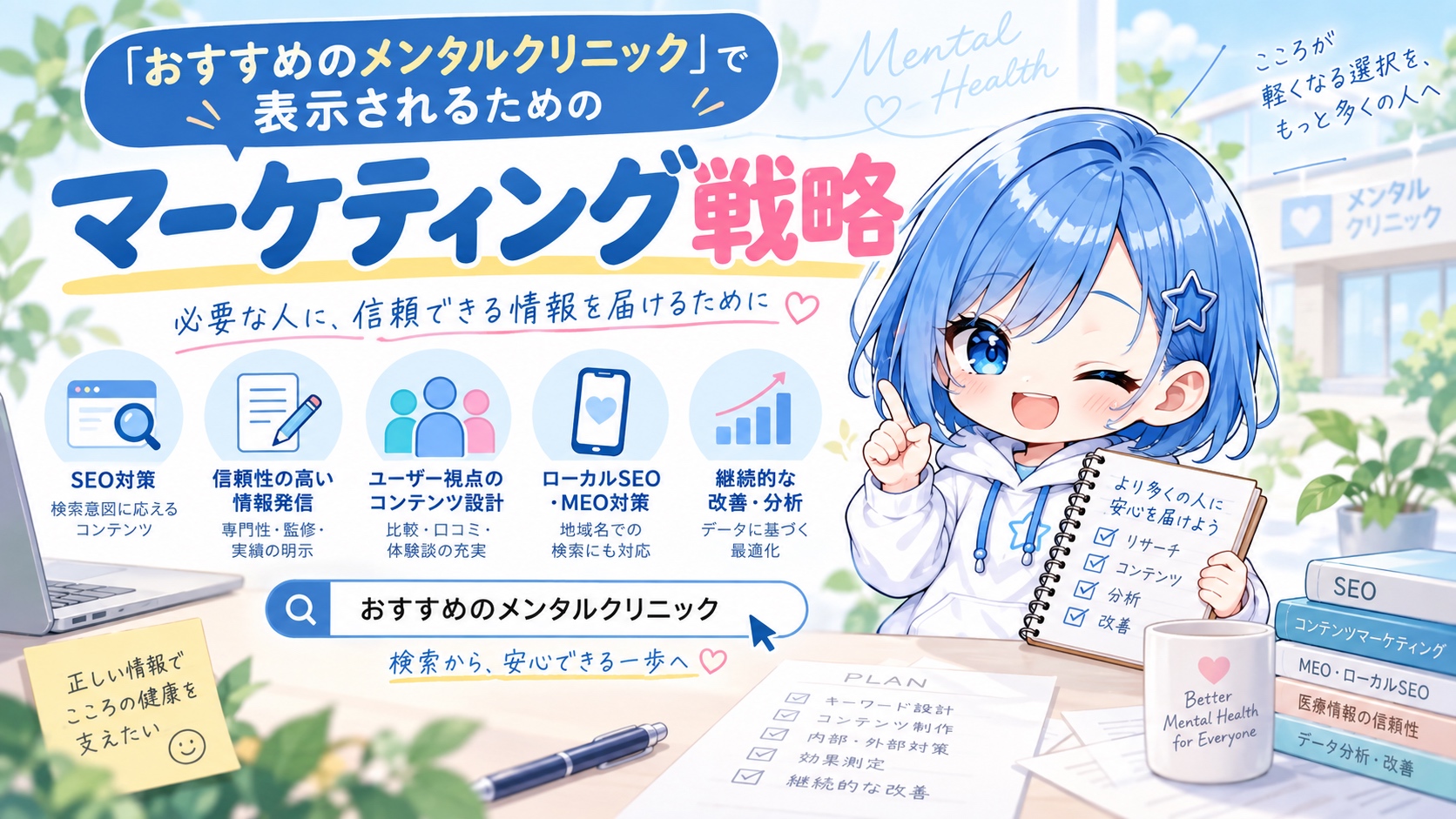 「おすすめのメンタルクリニック」で表示されるためのマーケティング戦略