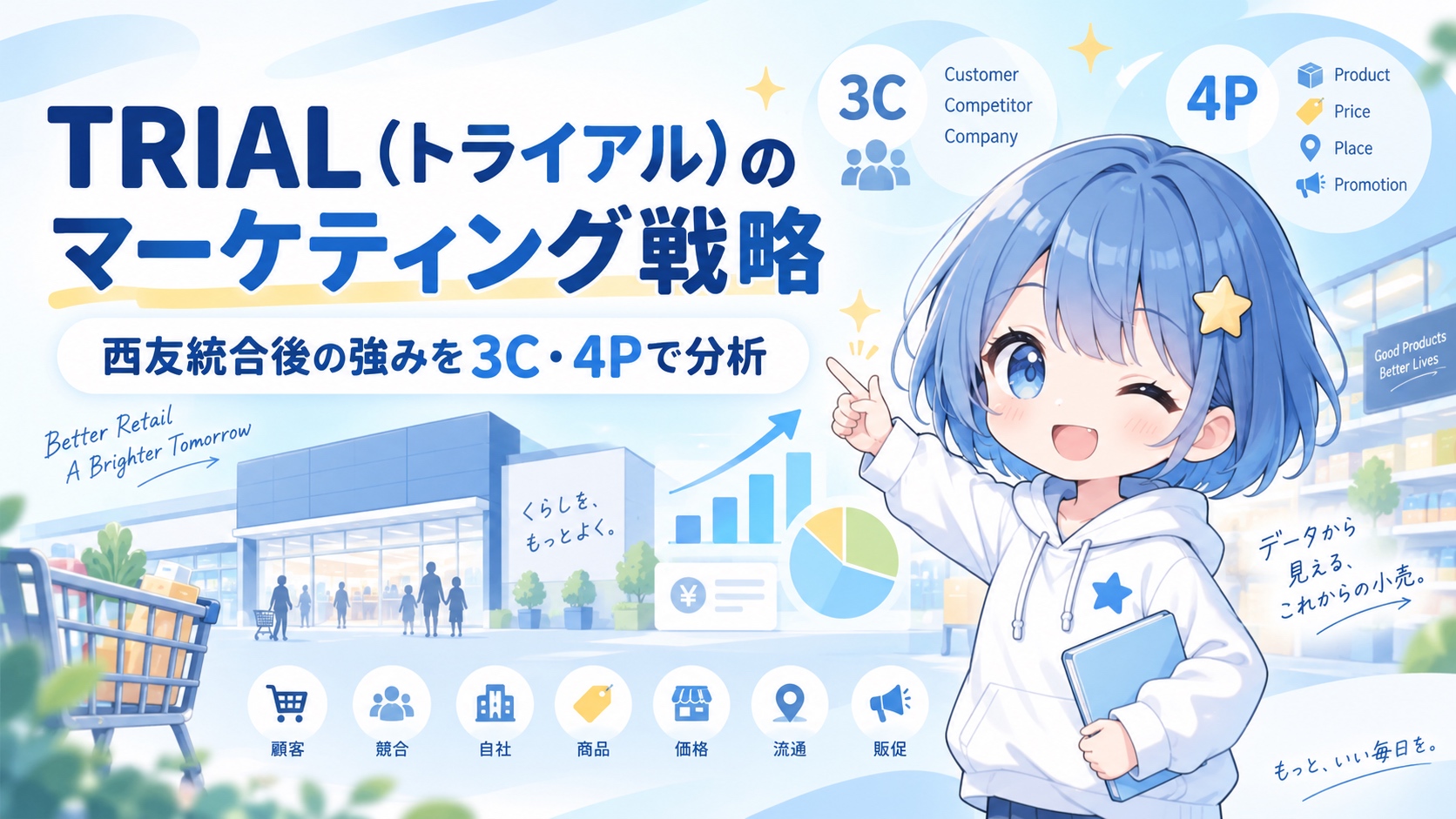 TRIAL（トライアル）のマーケティング戦略 - 西友統合後の強みを3C・4Pで分析