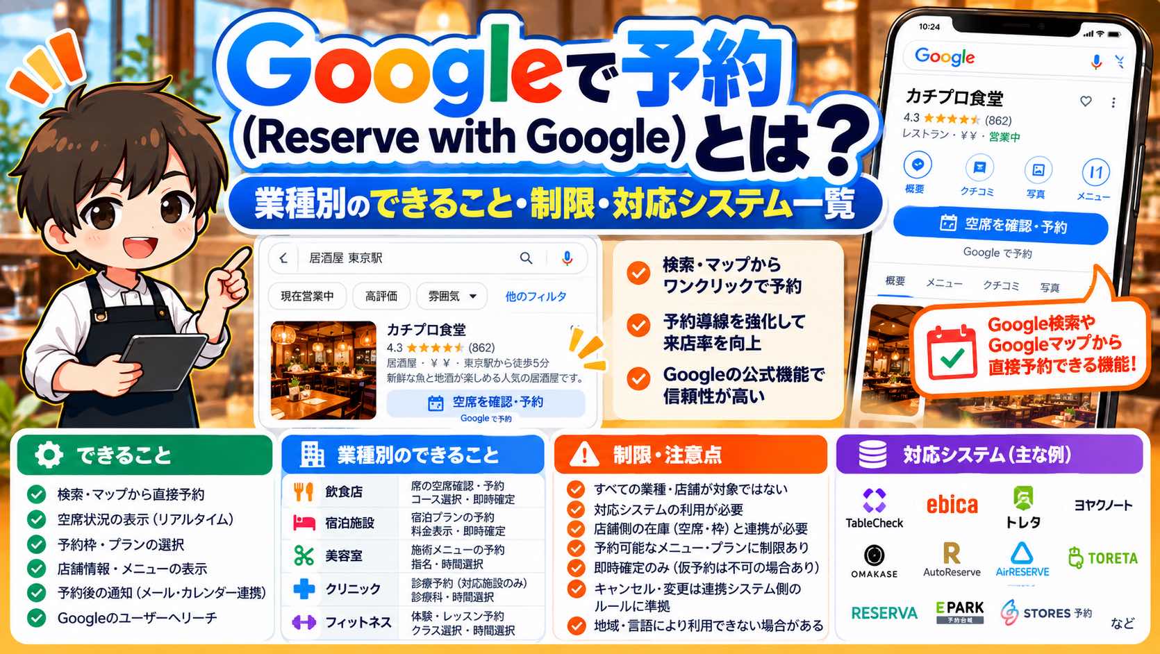 Googleで予約（Reserve with Google）とは？業種別のできること・制限・対応システム一覧