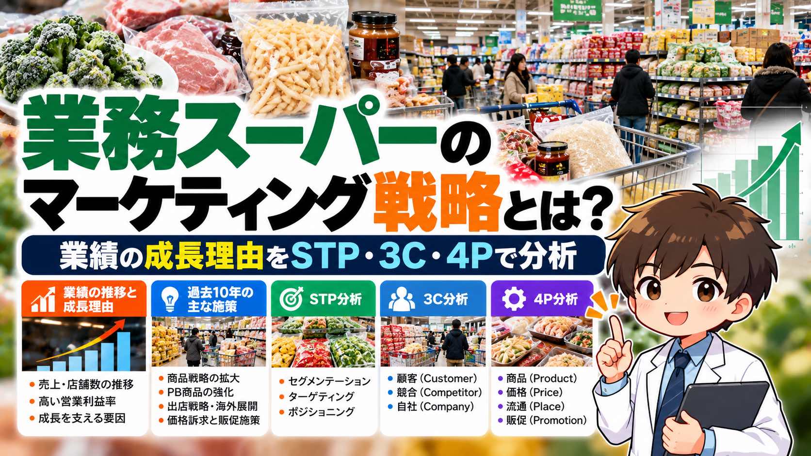 業務スーパーのマーケティング戦略とは？業績の成長理由をSTP・3C・4Pで分析
