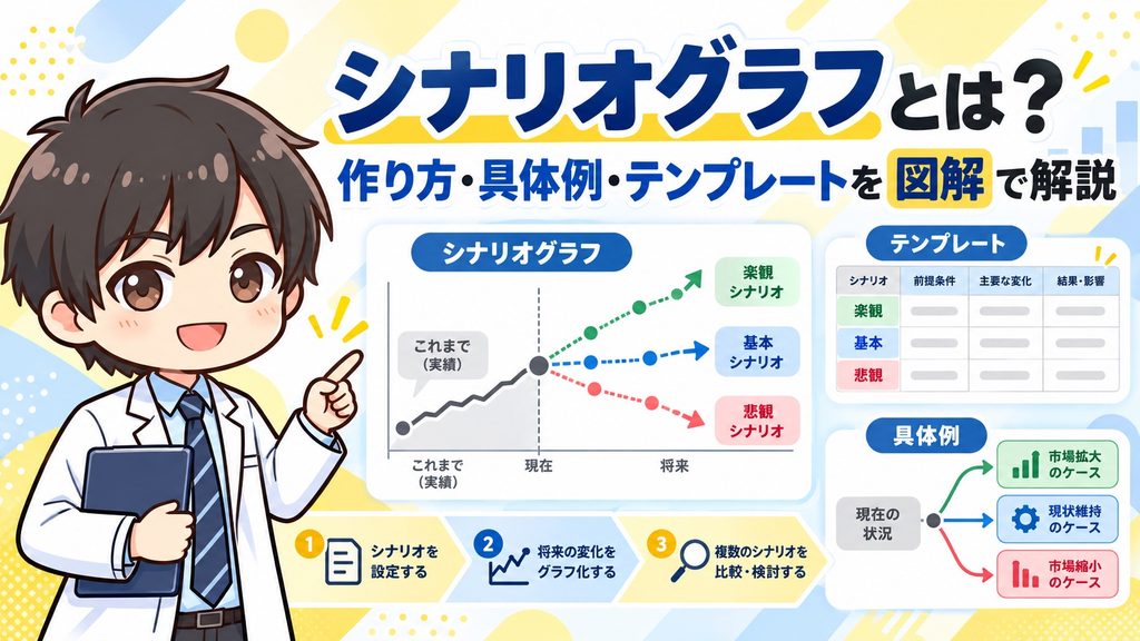 シナリオグラフとは？作り方・具体例・テンプレートを図解で解説