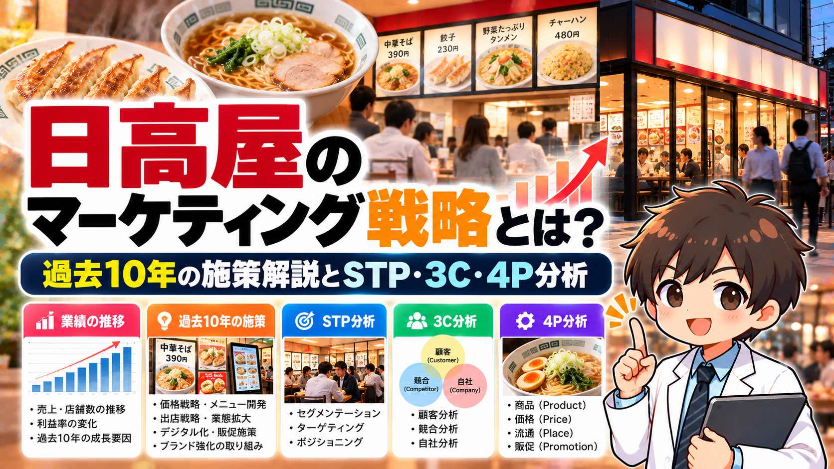 日高屋のマーケティング戦略とは？過去10年の施策解説とSTP・3C・4P分析