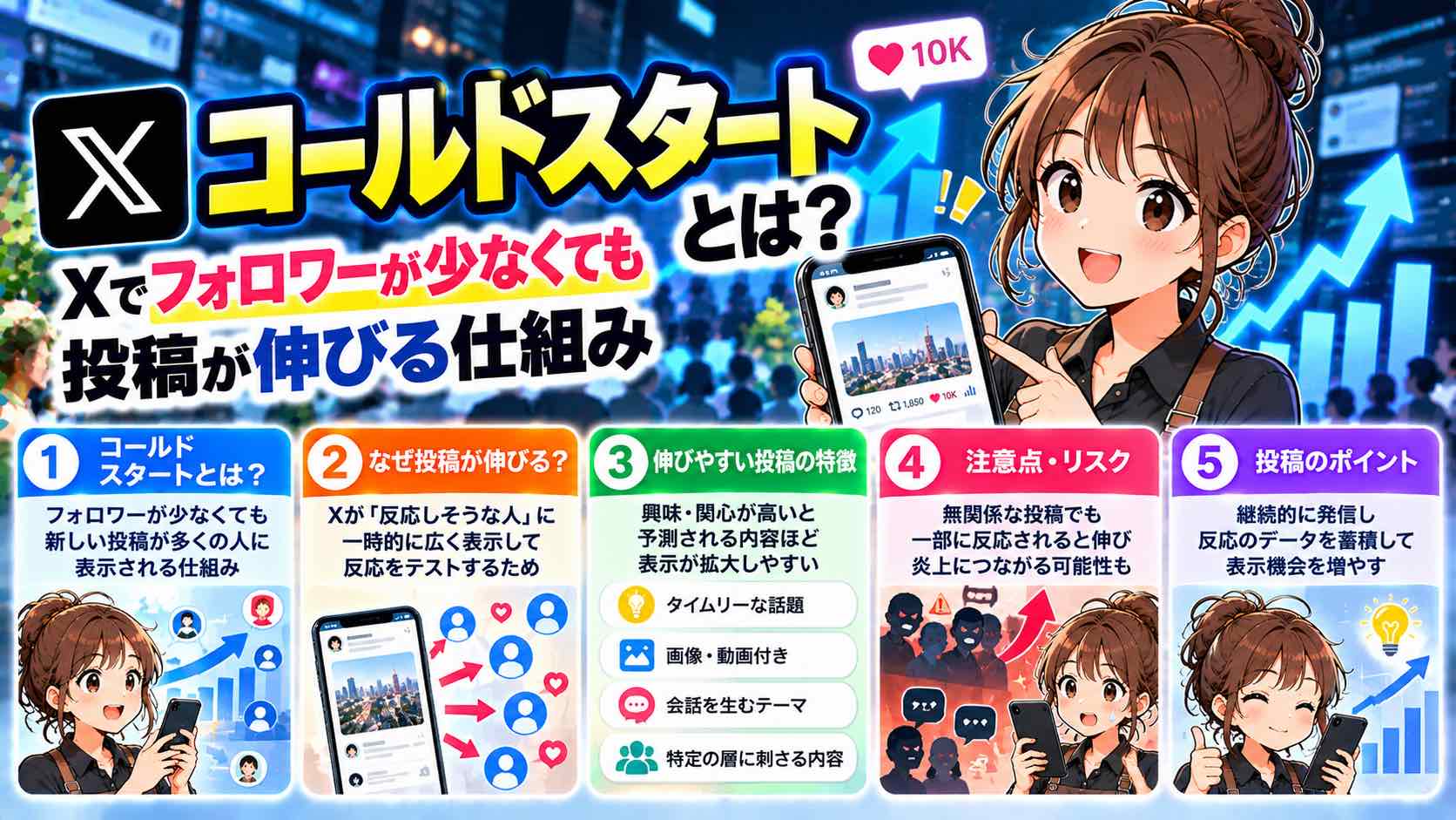 コールドスタートとは？Xでフォロワーが少なくても投稿が伸びる仕組み
