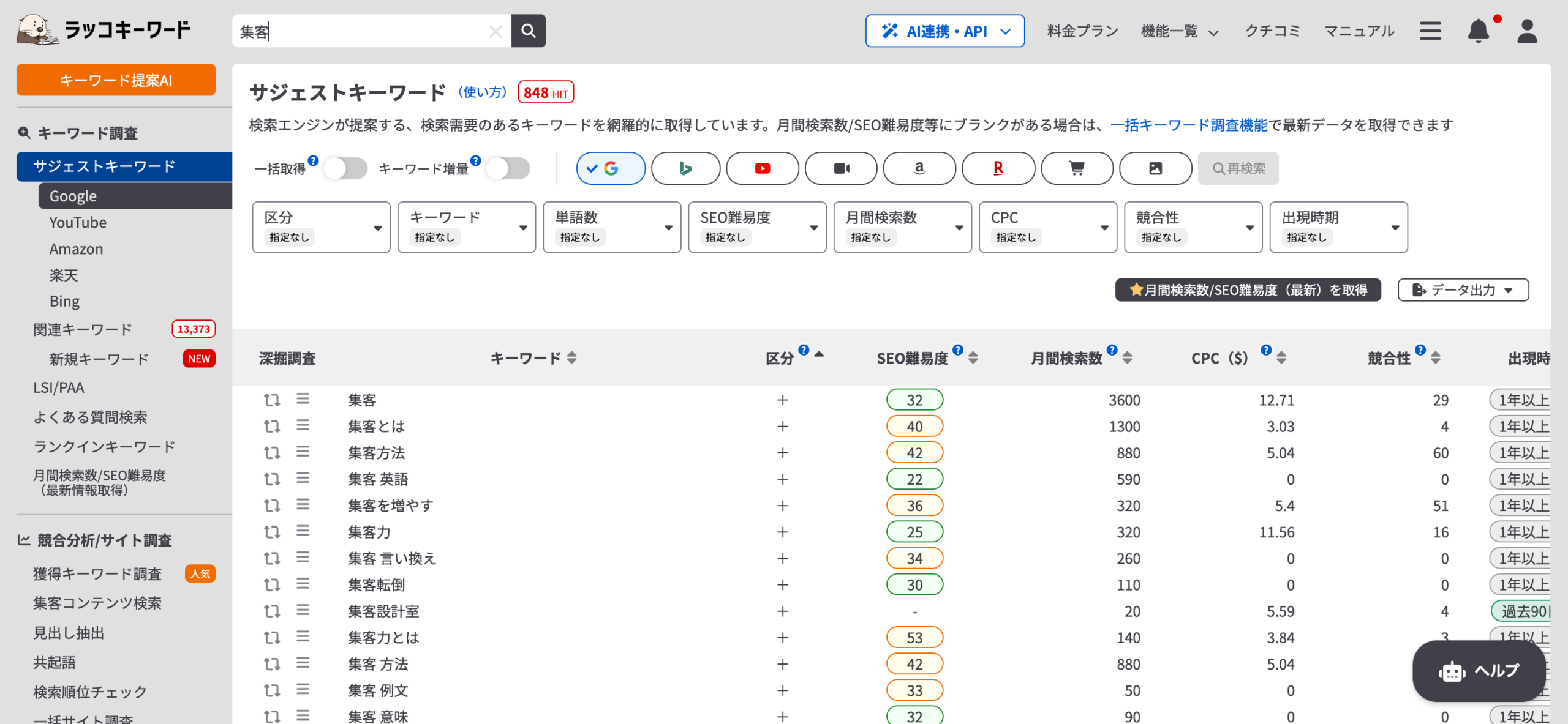 「集客」を調べたラッコキーワードのGoogleサジェスト検索画面。候補キーワード、SEO難易度、月間検索数などが並ぶ。